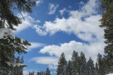 Mix of blue sky and clouds.