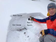 Nov 9 facet layer that appears in poor condition to handle new snow loading.